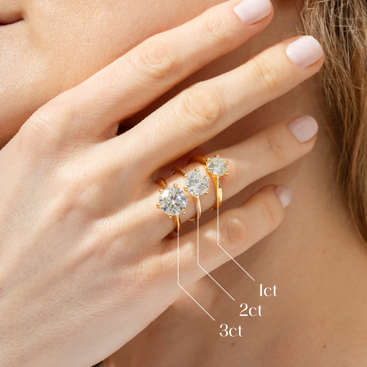 Eterna Ring compare carats on hand